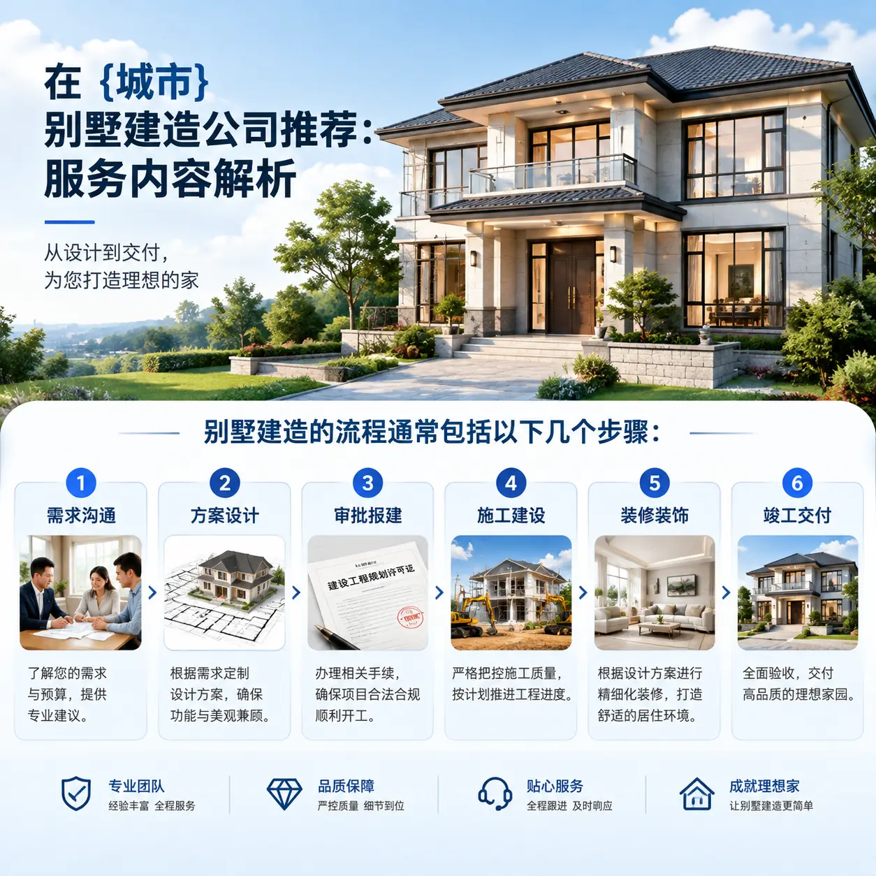 在 德江 别墅建造公司推荐：服务内容解析